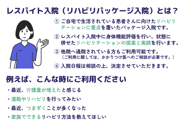 レスパイト入院(リハビリパッケージ入院)を知っていますか?